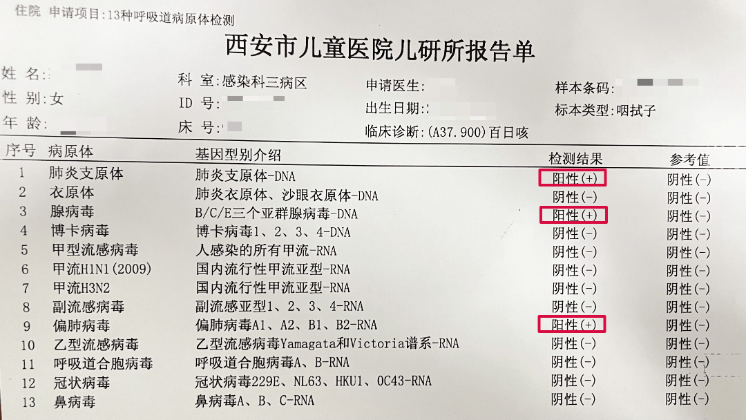 泛亚电竞警惕呼吸道多种病原体混合感染！一文教您鉴别和预防！