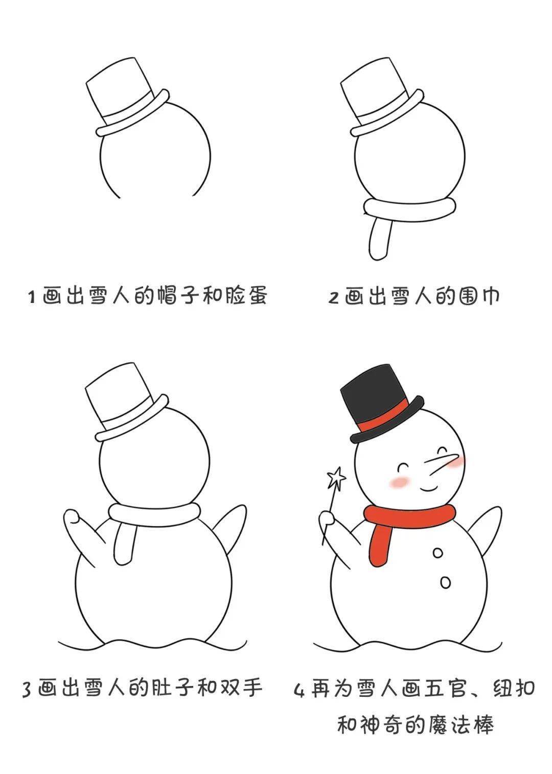 爱溜冰的小雪人可爱的小兔子雪人爱吃冰糖葫芦的雪人 冬日简笔画 控