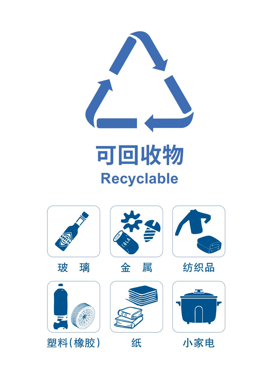 可回收物citycivilized01其他垃圾易腐垃圾有害垃圾可回收物根据