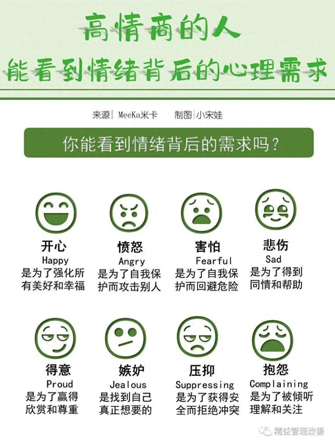 高情商管理术！看穿情绪下的真实需求_搜狐网