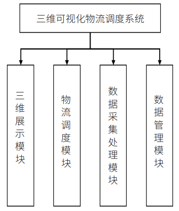 文章配图-2