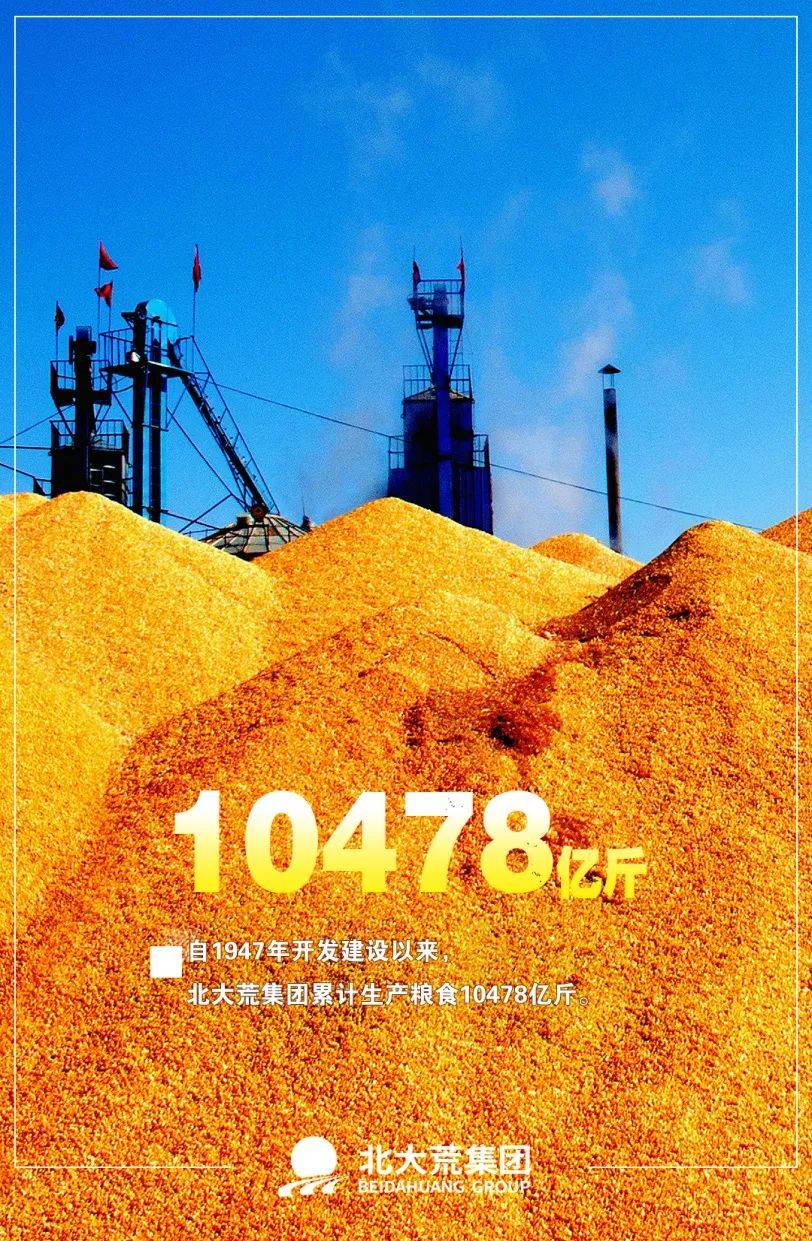 滑动查看下一张图片>2023年,北大荒集团粮食作物播种面积达到4646.