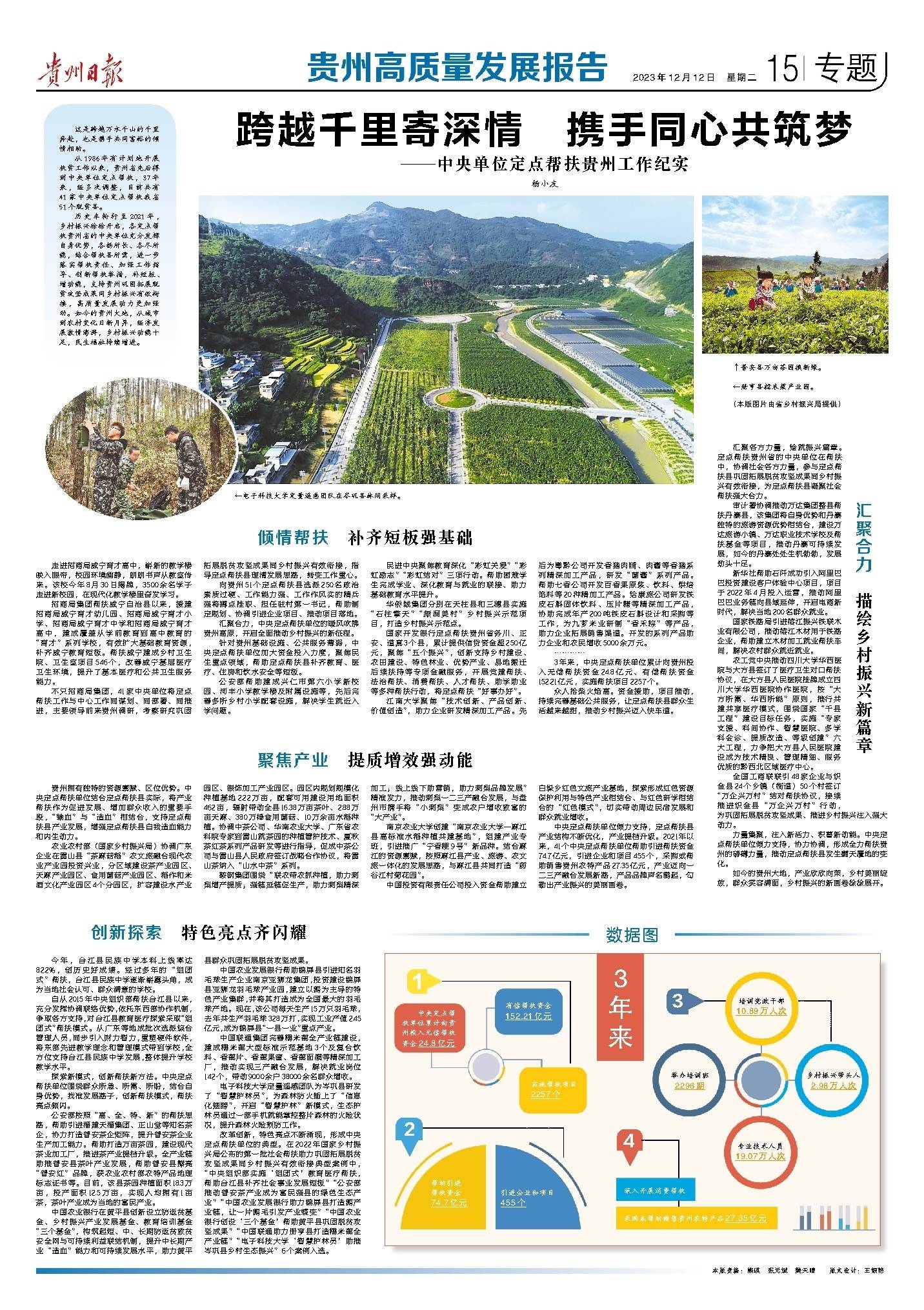 《贵州日报》聚焦中央定点帮扶东西部协作纪实2——跨越千里寄深情 携手同心共筑梦_乡村_育才