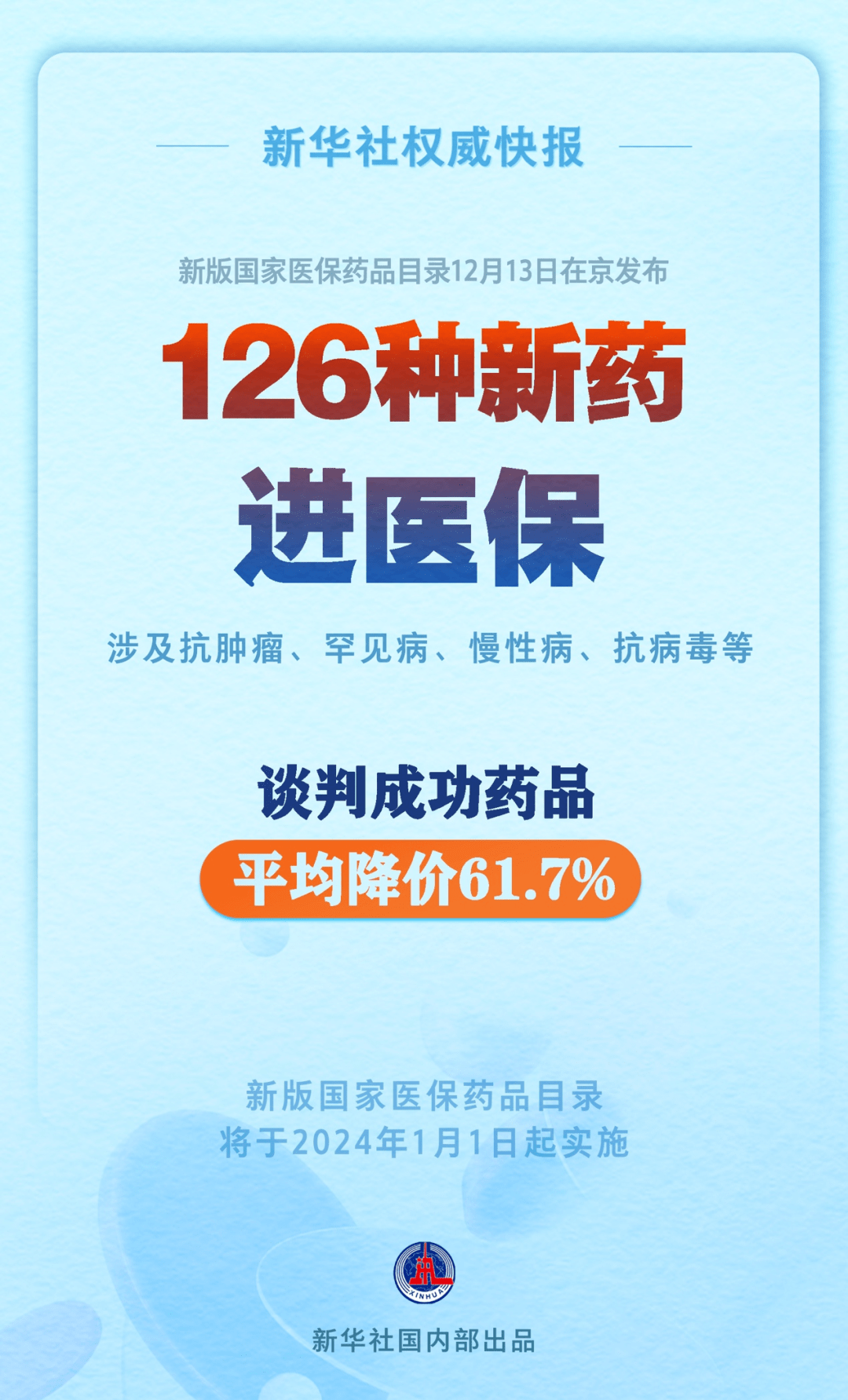 126种新药进医保！平均降价61 7 → 药品 国家 目录