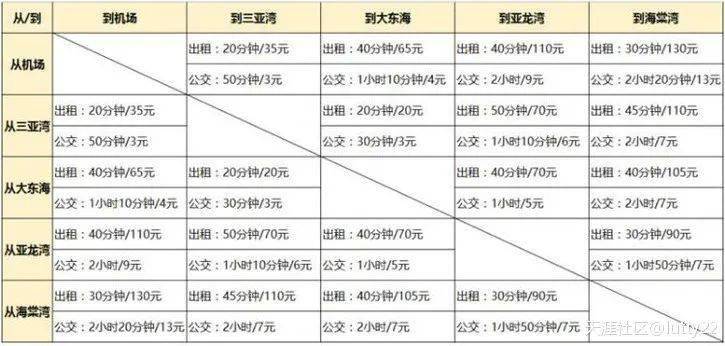 安全员一个月工资多少(有安全员证可以找什么工作)