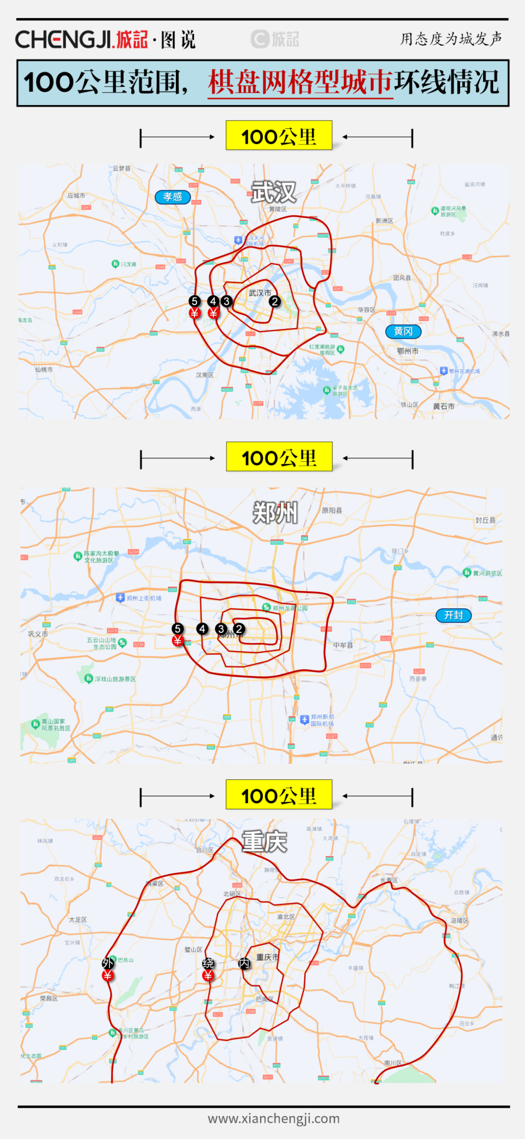 西安,是一座多麼缺環的城市?_環線_樞紐_貨運量