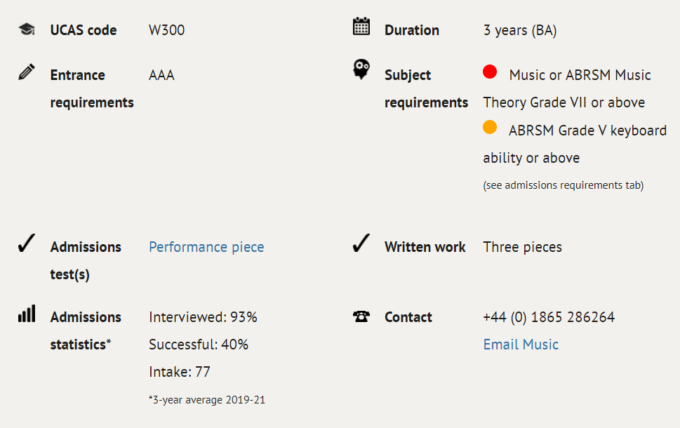 igcse和alevel音樂竟然這麼重要,一直被低估了!_學科_部分_階段