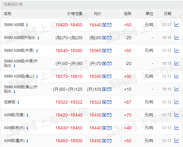 6,浙江省东阳市南马镇花园西瑶村建筑用石料(凝灰岩)矿采矿权,挂牌