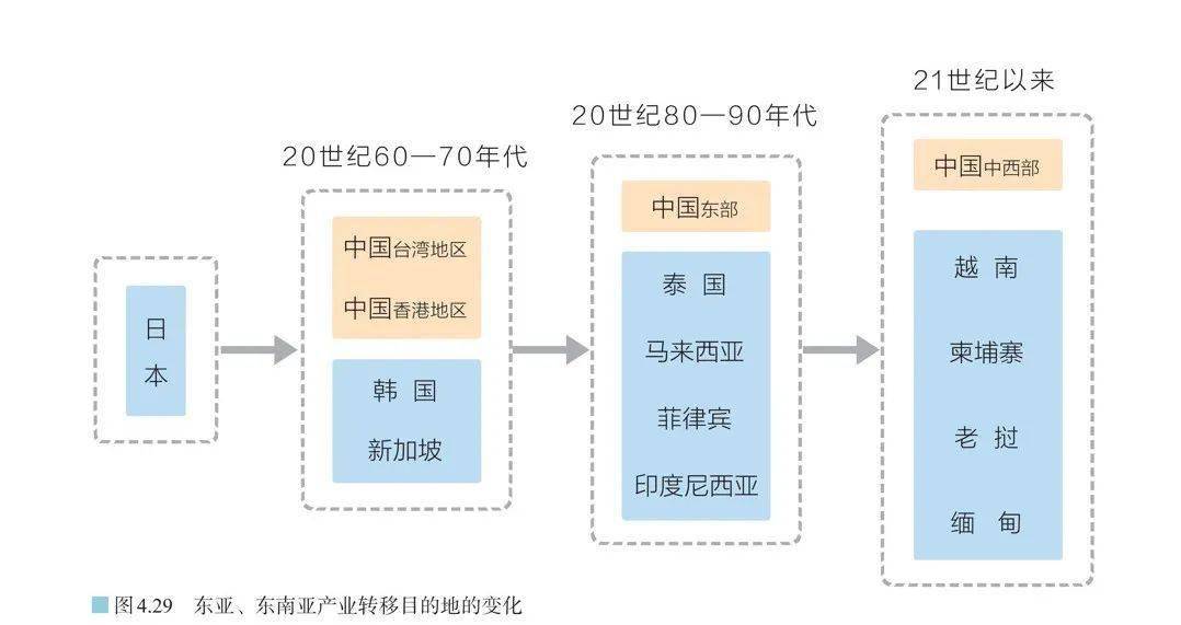 葡萄_試卷_劉某