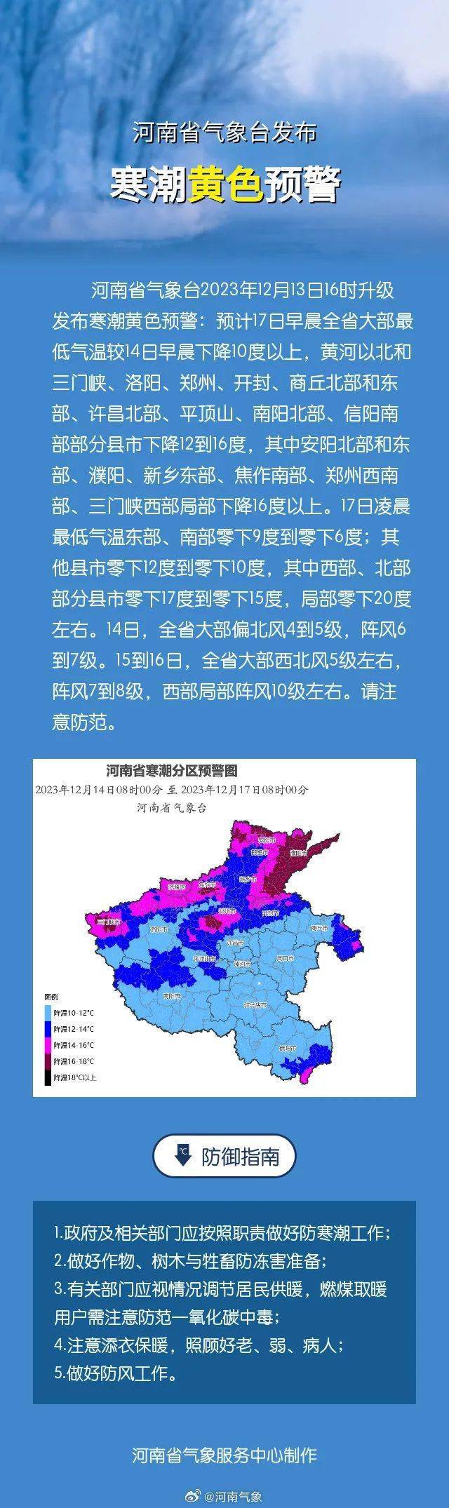 濮阳天气预预报
