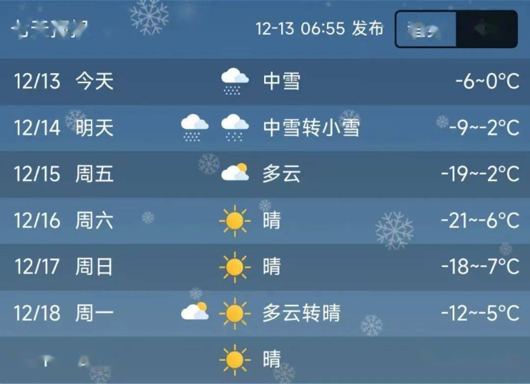 大雪!降温!_易县_白天_气温