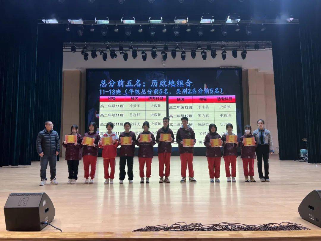 学海无涯,心存高远——高二年级市联考表彰大会