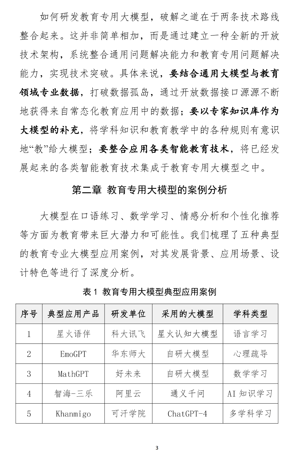 大模型论文投稿网站_模型期刊