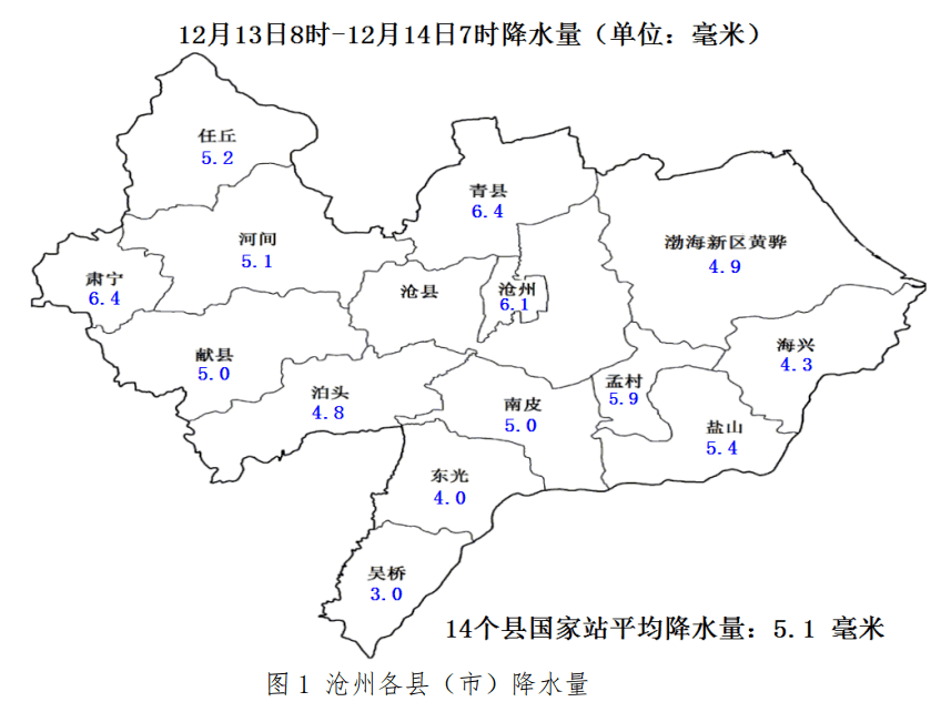 河北青县天气