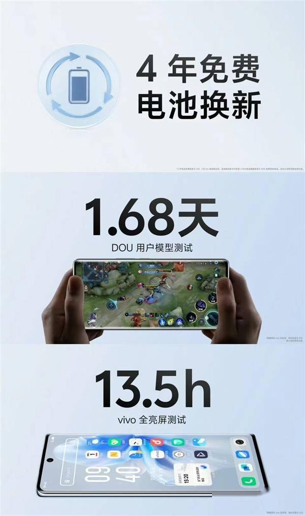 vivo S18亮相:机身厚度、重量、续航搭配堪称完美!(图5) vivo S18亮相:机身厚度、重量、续航搭配堪称完美!(图5)