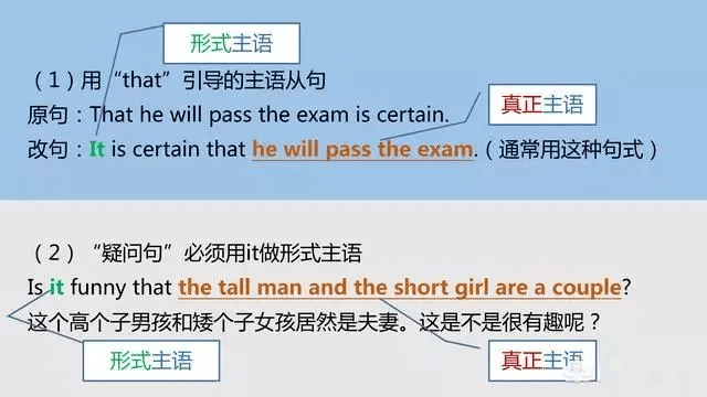 一文搞定英语中的主语、谓语、宾语、定语、状语、补语和表语_从句_句子_名词