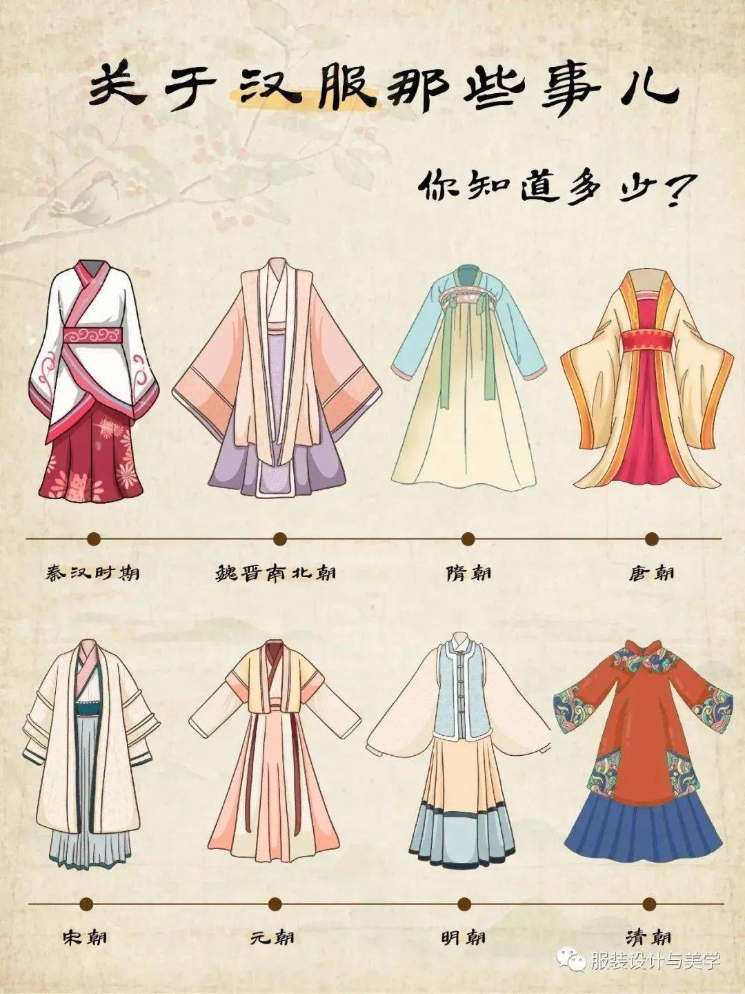 中国各朝代女装服饰图鉴(传统服饰发展史)