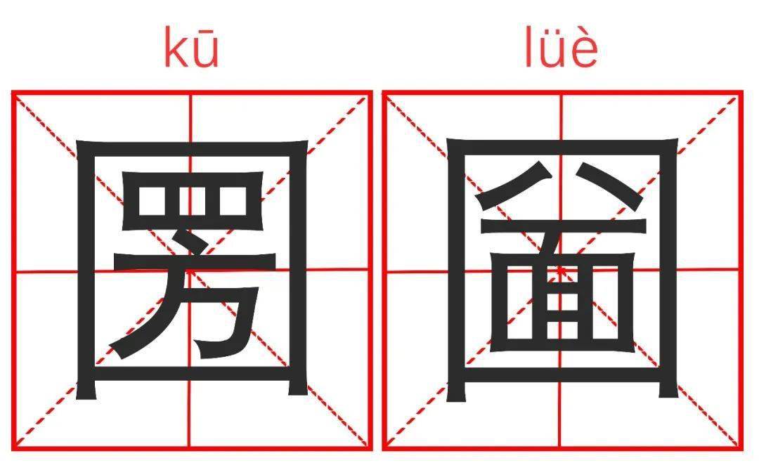 造句:你把那頭抓穩,我把繩子扽直了含義:用力拉造句:你今天穿的才嬲了