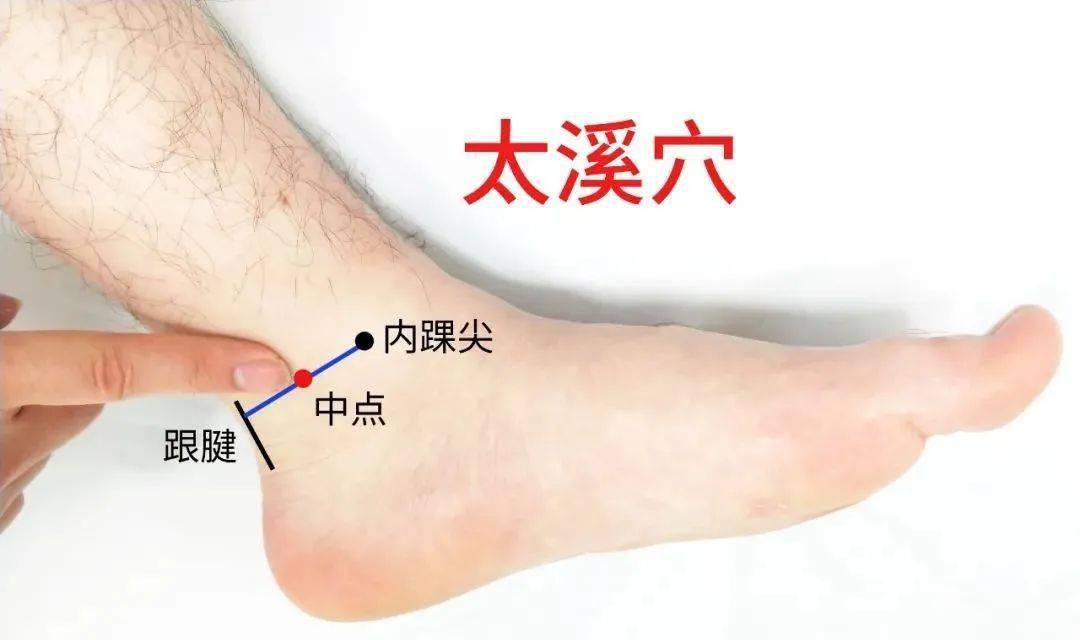 6,肾经:太溪配气海,急脉,有疏肝理气的作用,主治疝气.