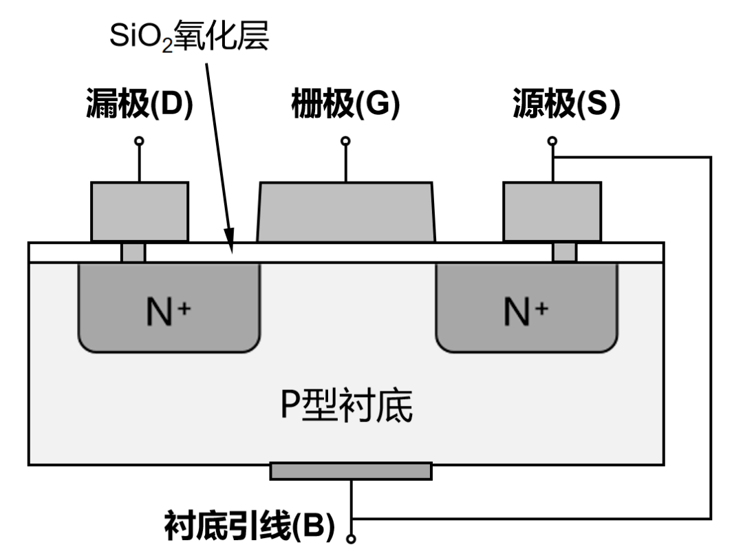 愛迪生_弗萊明_電流