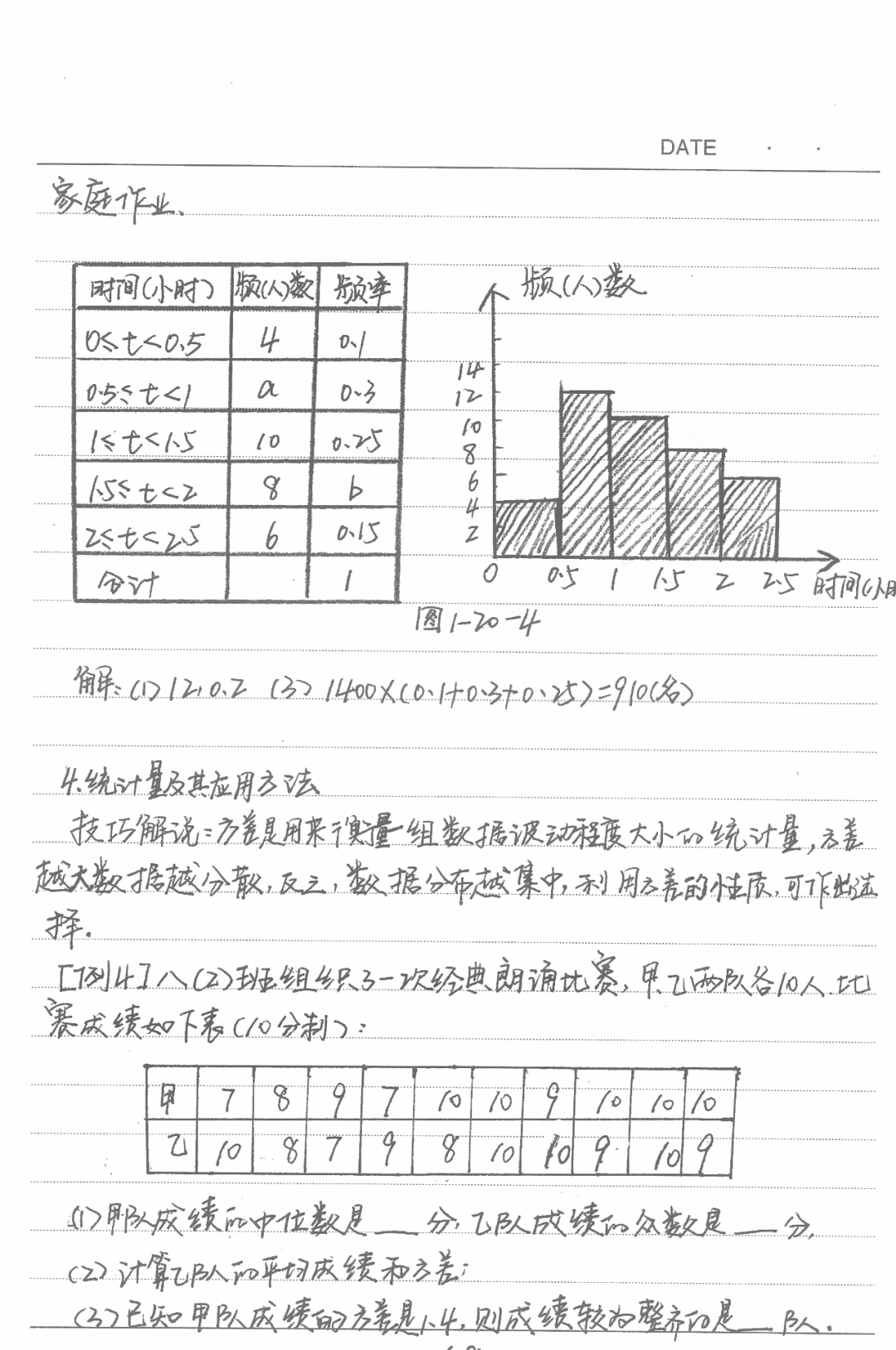 送給你們讓你們知道學霸學的都是什麼,借鑑其好的地方,來讓成績更上