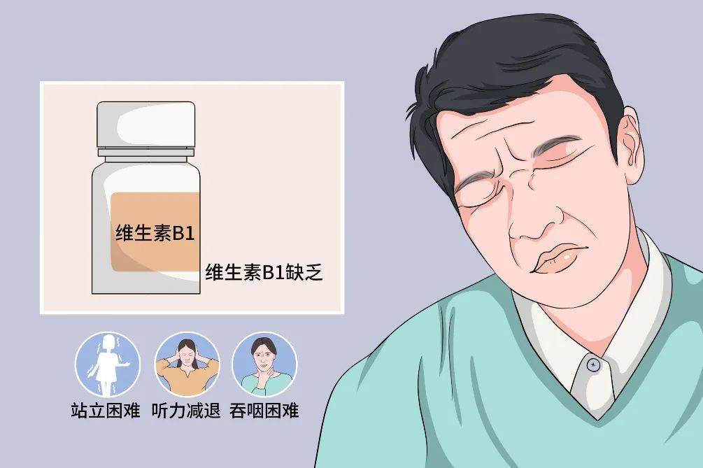 精神行为异常,警惕wernicke脑病!_患者_市三院_维生素