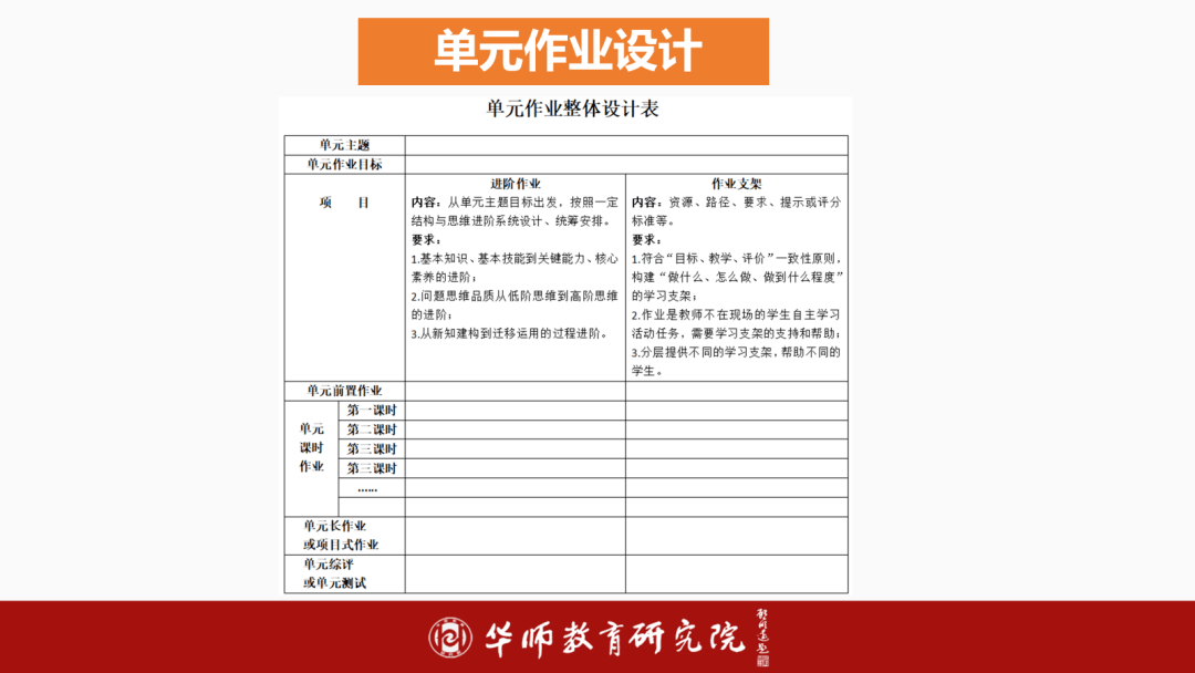 大單元作業設計路徑及策略_進行_小學_數學