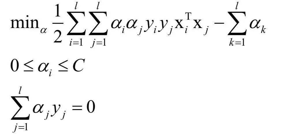 乾貨:機器學習最全知識點彙總(萬字長文)_拉格朗日_梯度_問題