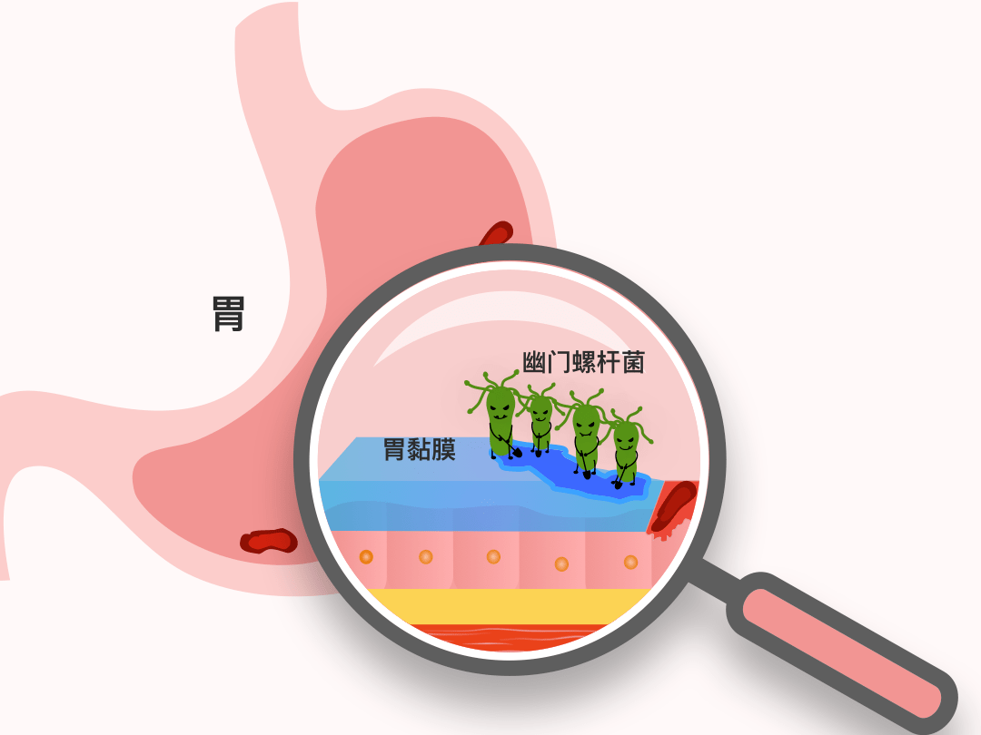 檢測_試驗_方法