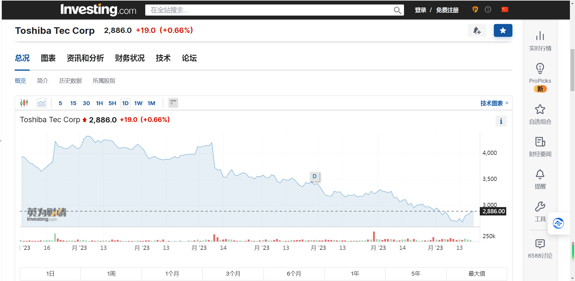 日本百年名企，今日正式退市，公司广告曾风靡中国