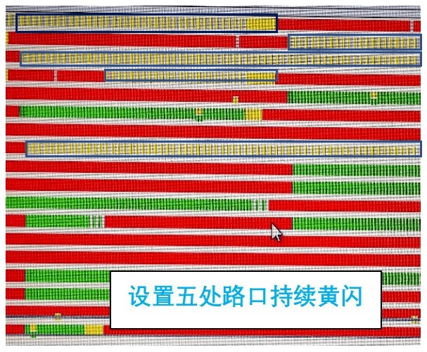 交叉口相位图图片