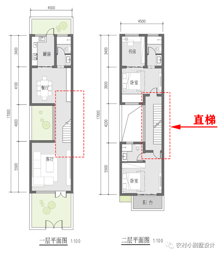 農村自建房別墅設計值樓梯款式分佈圖大全_空間_造型_特點