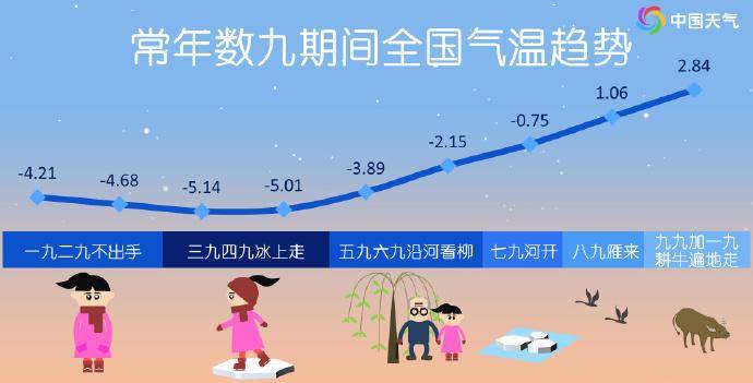 杭州史上最冷冬至日 说好的全球最暖年为啥这么冷?