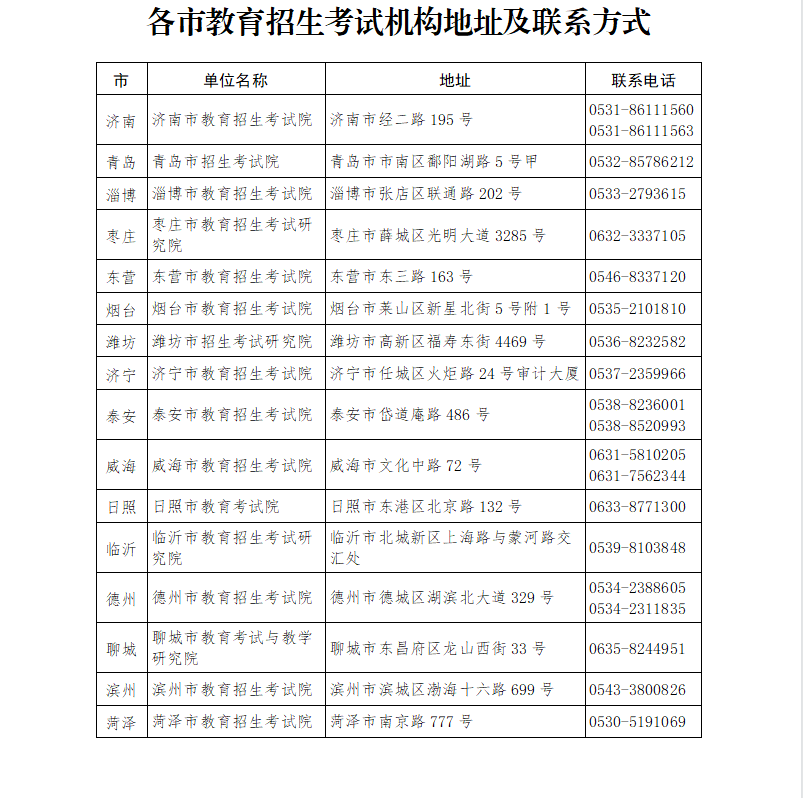 山东省22年专升本_2024年山东专升本网_2022年山东专升本倒计时