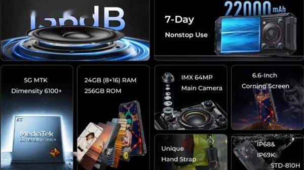 Ouki*** WP33 Pro三防手机发布：22000mAh超大电池+18W反向充(图2)