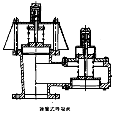 大氣壓力直接作用於吸入口閥盤下方,並克服閥盤重