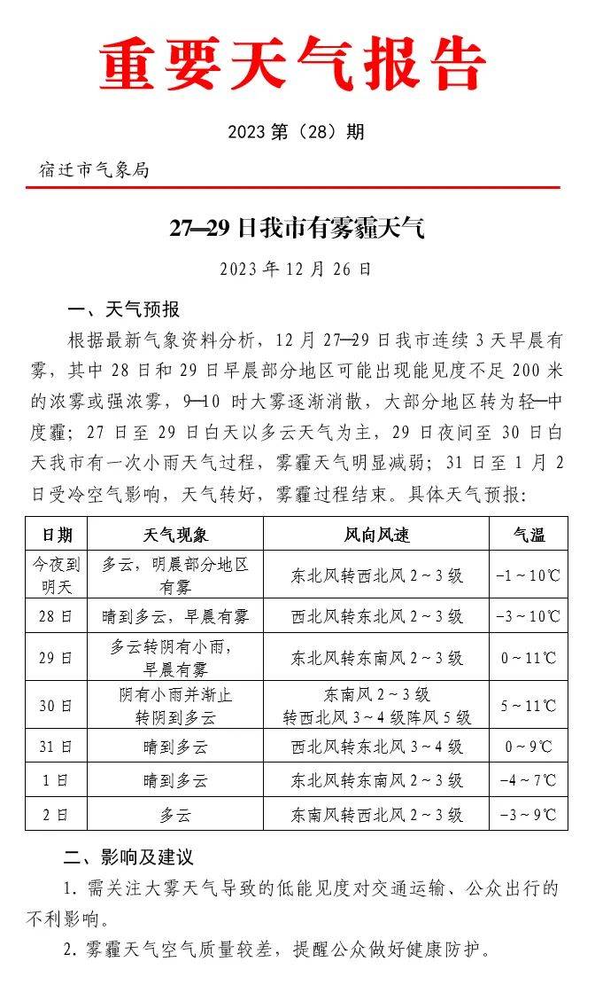 泗洪人明天出门要加点小心_天气_大雾_宿迁