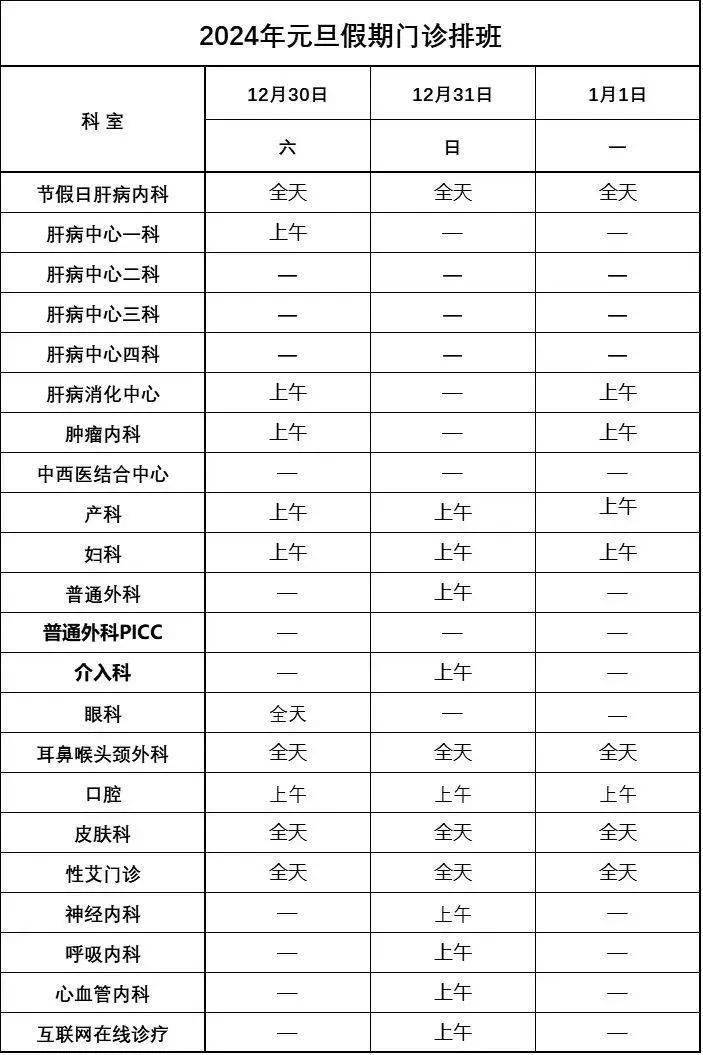 脸上痘痘挂号挂什么科(脸上痘痘挂号挂什么科室)