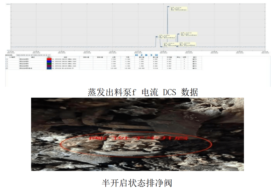 內蒙古中高化工有限公司