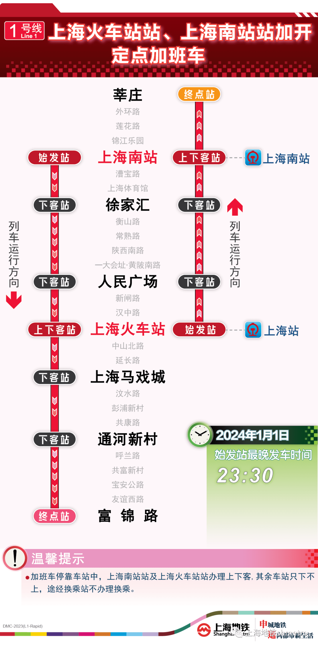 上海元旦期間交通出行攻略請查收→_虹橋_運營_車站