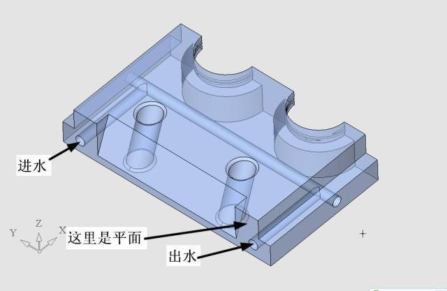 六,動模滑塊的設計我在原來設置限位螺絲的位置加了一個套,一切就變得