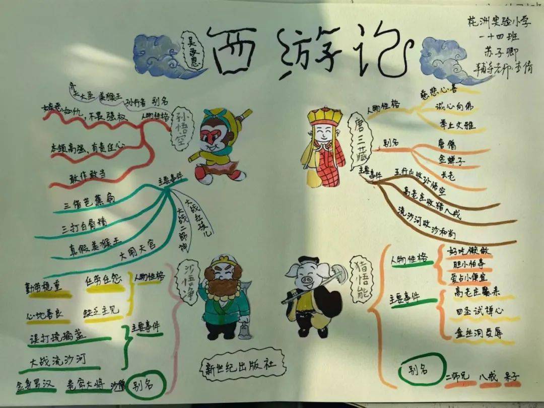 邓州花洲实验小学读书成果展 小制作小发明展评绽放异彩