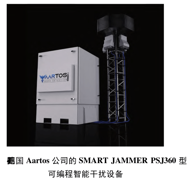 城市環境下反無人機技術發展設想_探測_目標_頻段