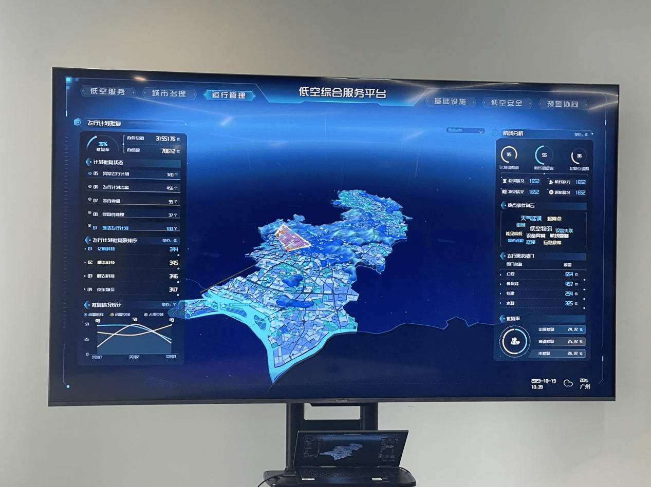 新华视点|从“展台”到“蓝天”，低空经济如何“飞”得更好？