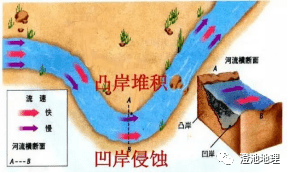 附河流地貌之河心沙洲_河段_河道_地下