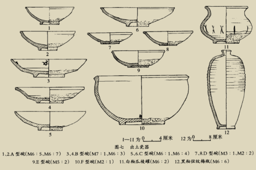临城山下宋墓清理简报_墓葬_形制_基本相同