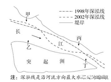 附河流地貌之河心沙洲_河段_河道_地下