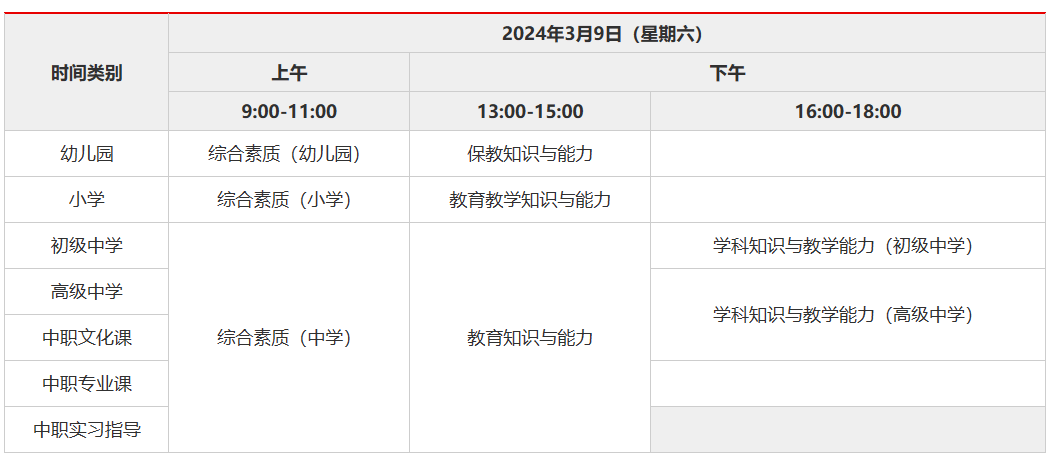 2024上半年廣東教資筆試報名公告已出_教育考試院_中小學_考生