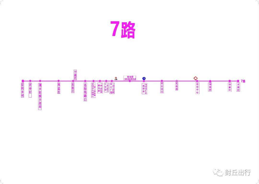 封丘公交线路图图片