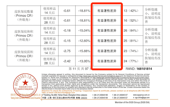 95圖片來源:美麗修行95再直接放一波成分表大家看看!